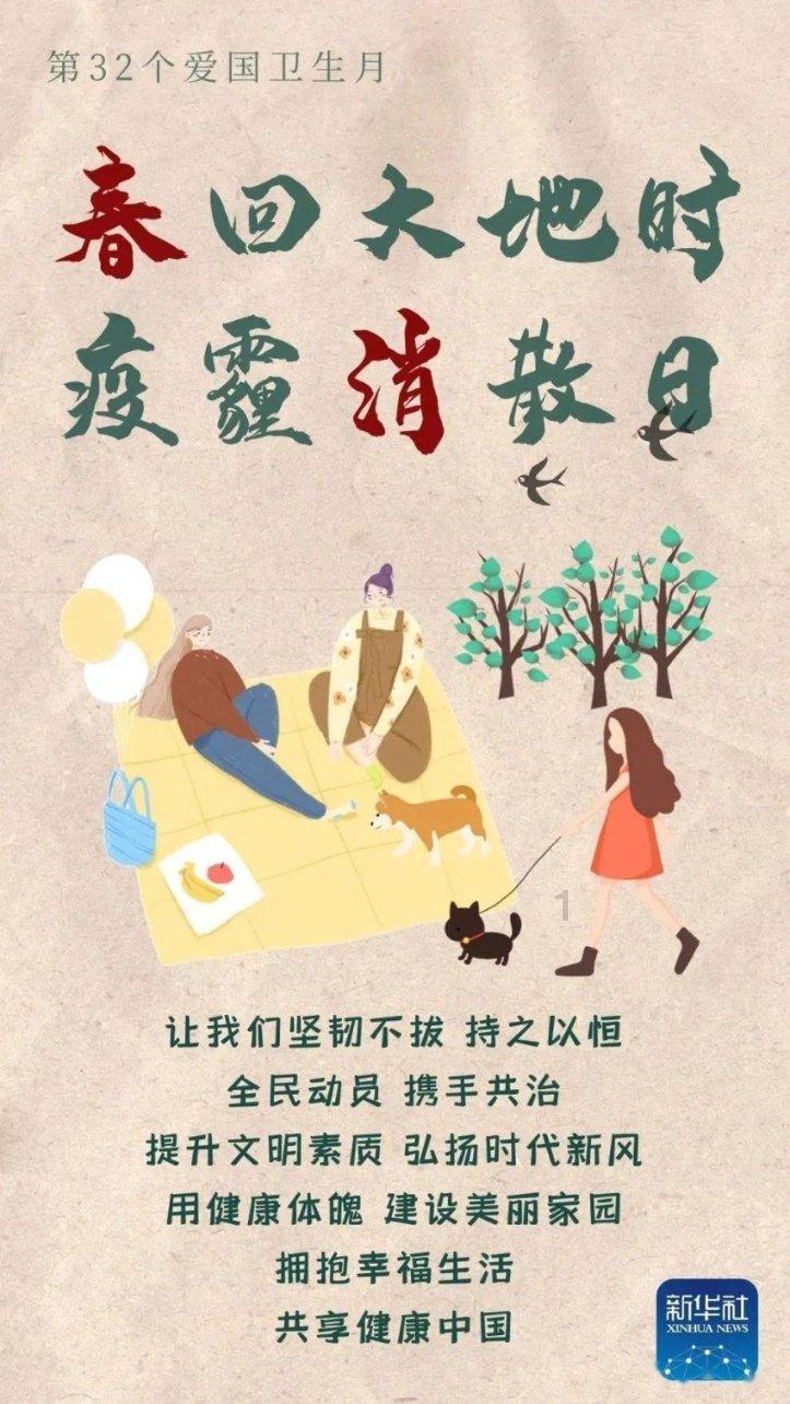 旋转的圆球